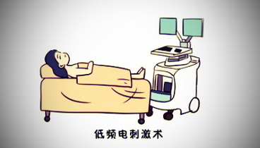 告別“尿失禁”尷尬！微創(chuàng)小手術(shù)解決女性大煩惱